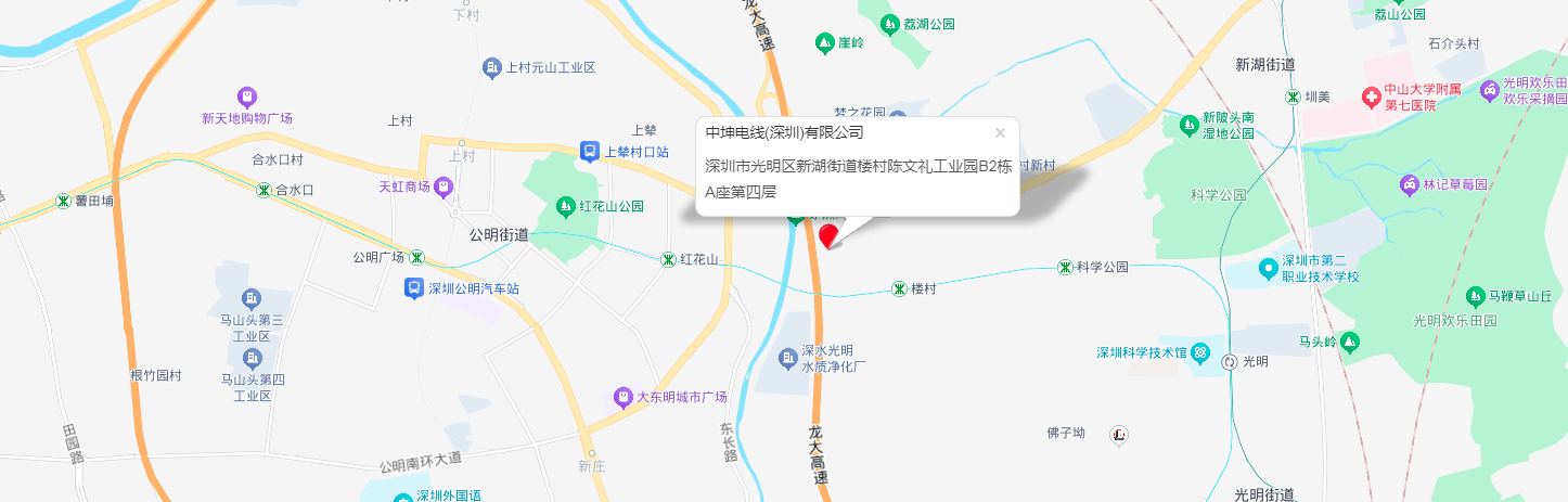 位置地图
